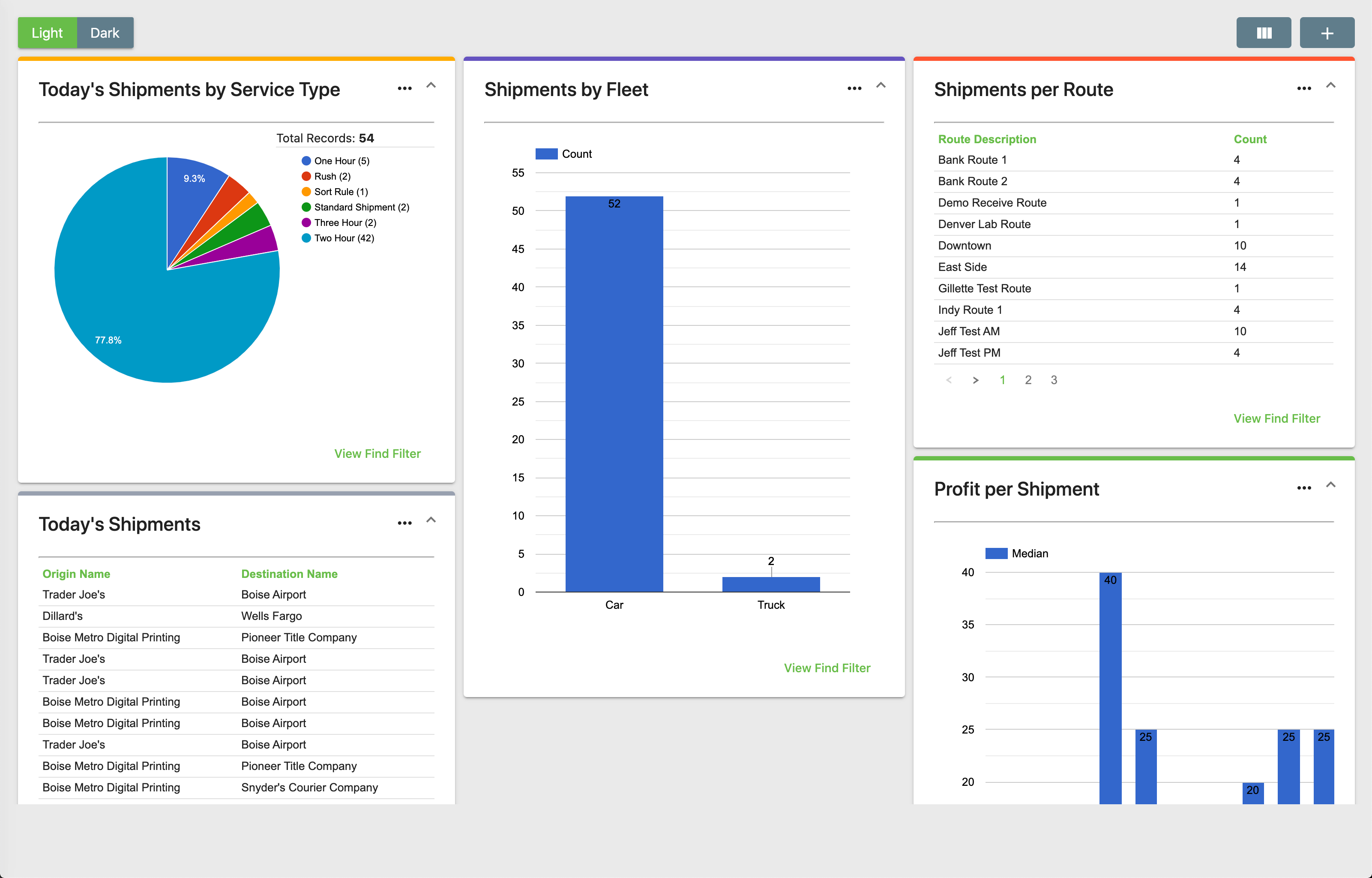 CXT Software dashboard screenshot