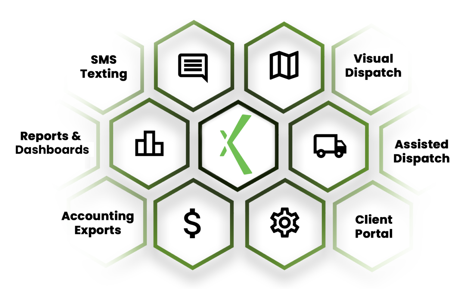 CXT Software updates