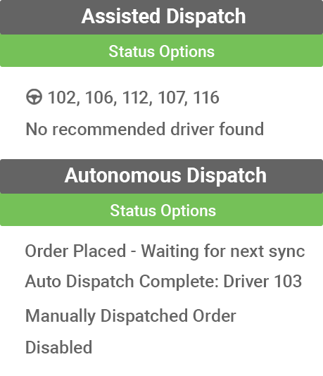 CXT Software dispatch automation statuses