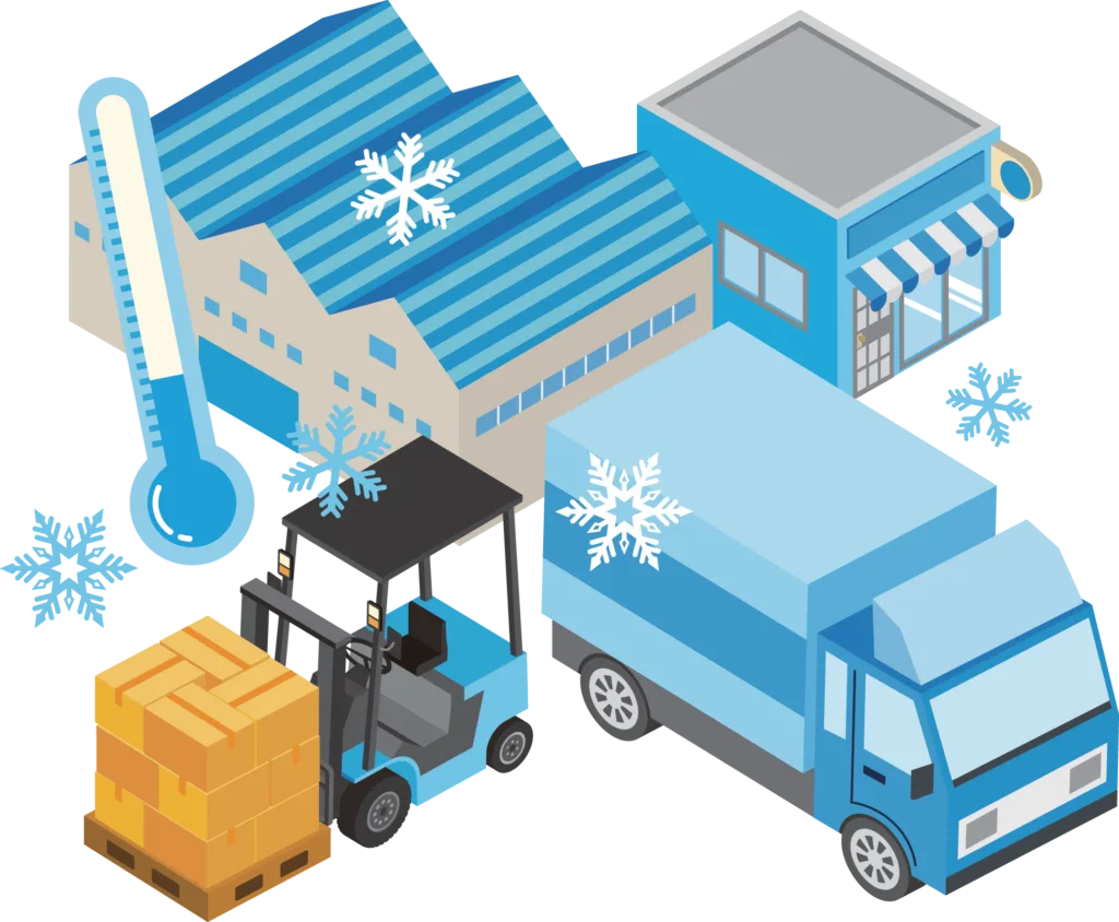 medical logistics cold chain logistics temperature control