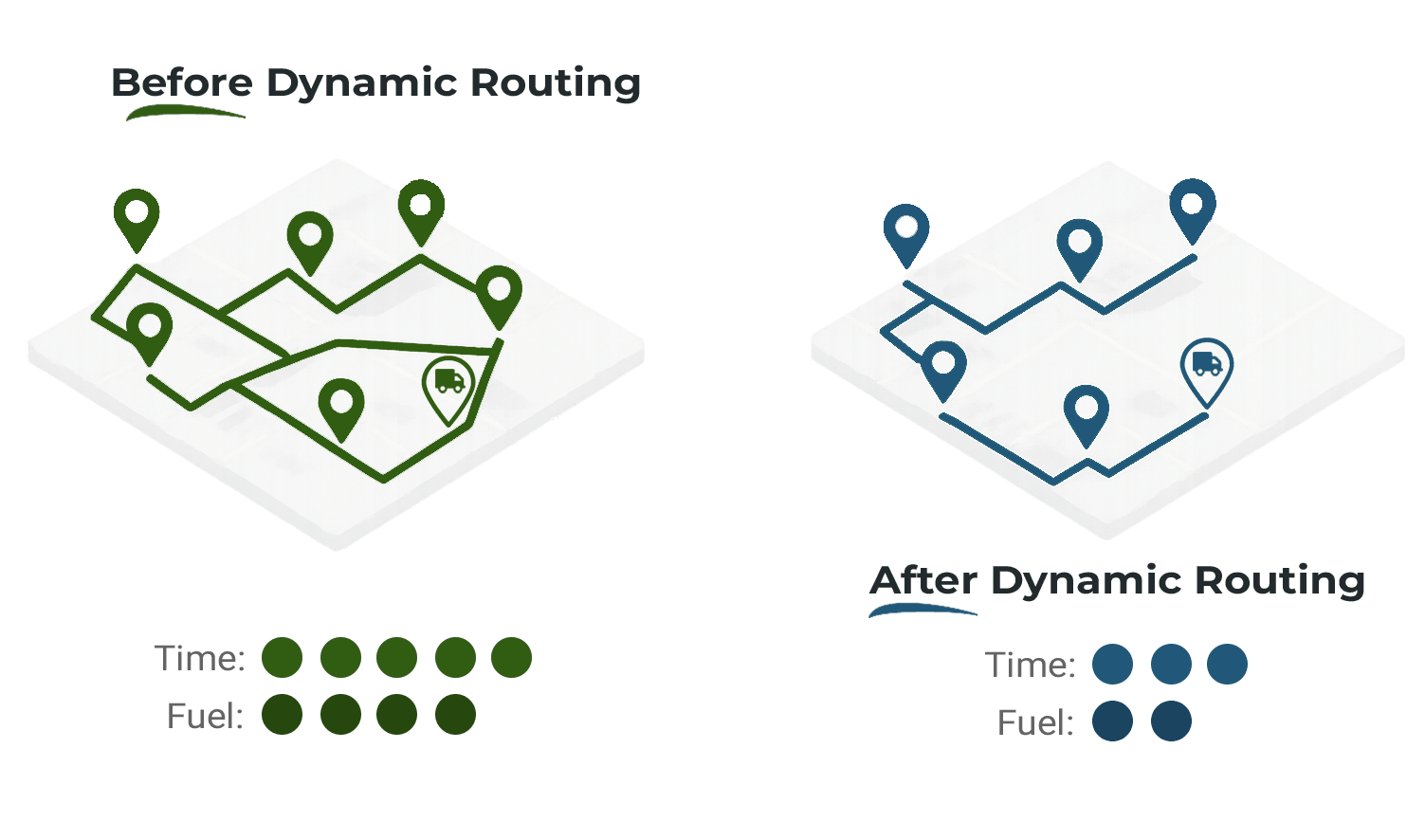 CXT Itinerary Planning route optimization
